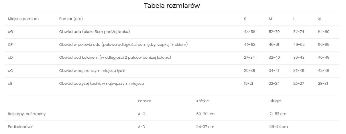 PANI TERESA CLASSIC Rajstopy przeciwżylakowe 1 stopnia kompresji - obrazek 2