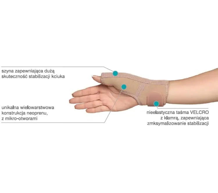 Orteza kciuka z szyną aluminiową. IMMOBILO THUM-B - obrazek 3