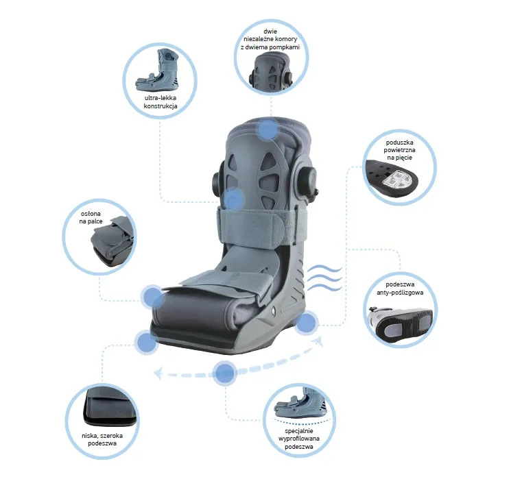 Orteza stopowo-goleniowa, dwukomorowa – niska. Walker Dual Comfort - obrazek 3